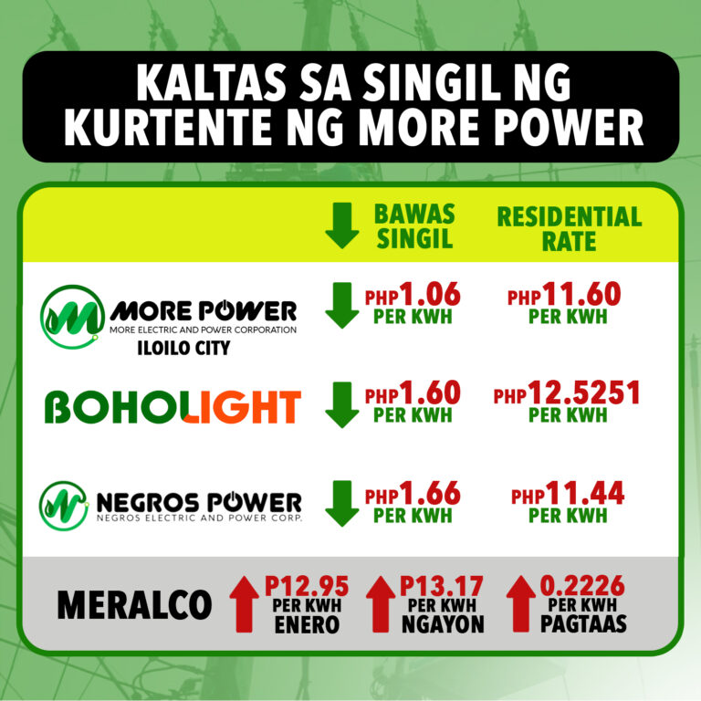 Mga Balita